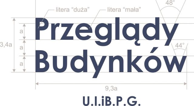 badania instalacji elektrycznych Izbica Kujawska
